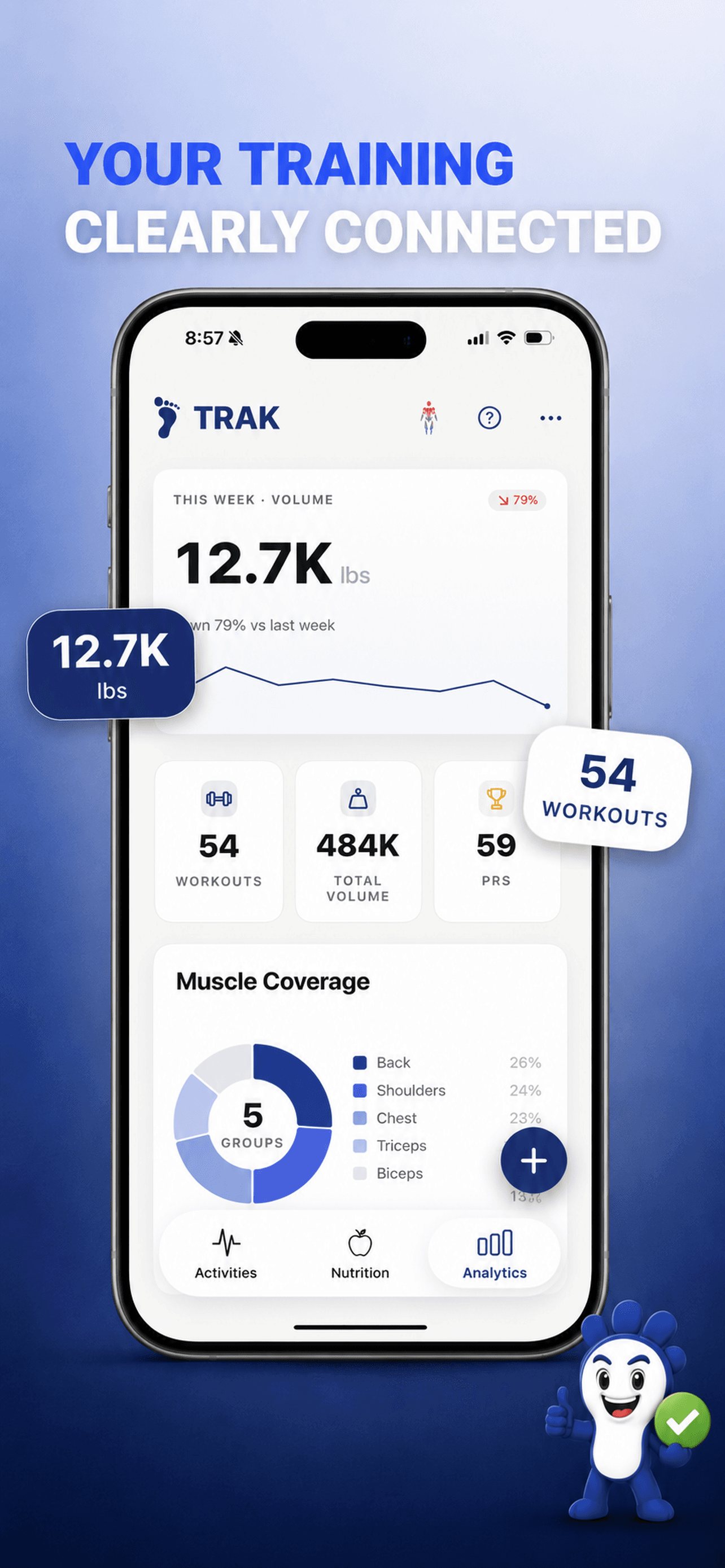 TRAK cross-category insight connecting strength, running load and fueling