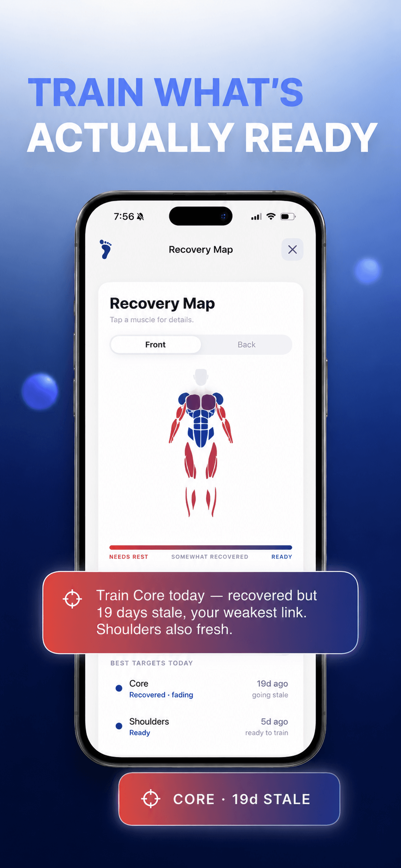 TRAK Recovery Map showing muscle readiness